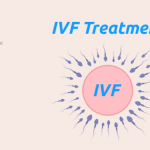 What is In Vitro Fertilization (IVF) Treatment