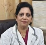 Dr. Ravin Gujral